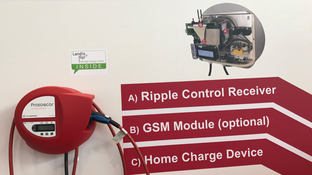 sleep&charge with ripple control